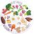 10″ Portion Control Plate for Balanced Eating – Healthy Nutrition Plate for Adults and Teens – Melamine Dividers, Weight Loss, Diabetes Plate (1 Pack)